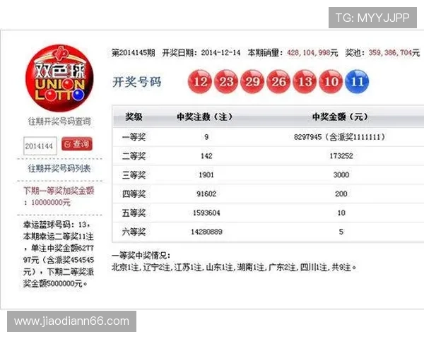 北京28开奖大厅最新开奖结果查询与走势分析