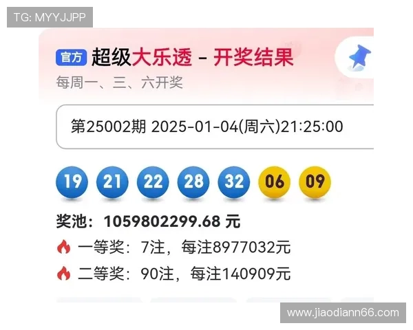 北京大乐透彩票开奖结果最新公布查询