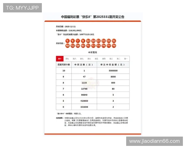北京十一选五最新开奖结果查询与历史号码汇总