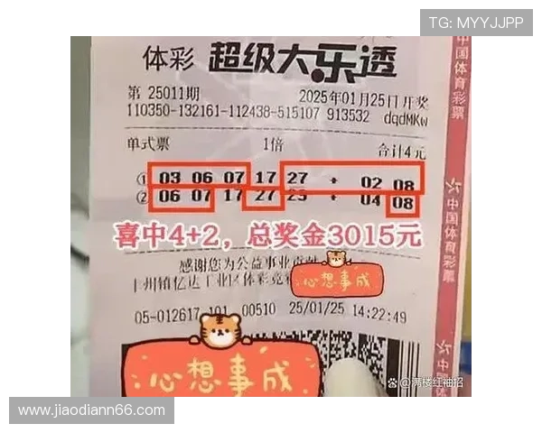 大乐透开奖查询最新结果与中奖号码公布