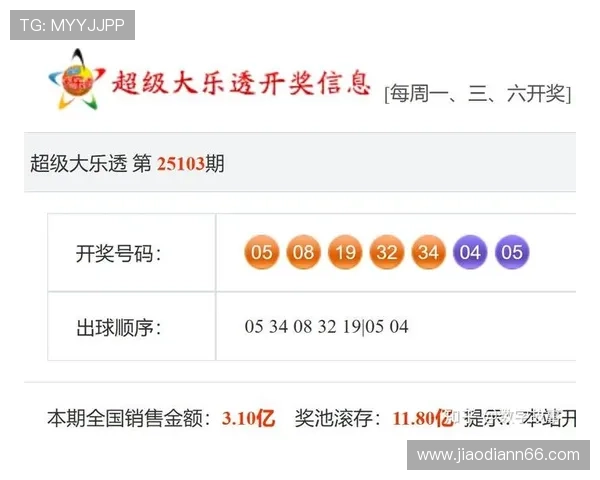 大乐透第103期开奖结果公布：最新中奖号码与奖金详情